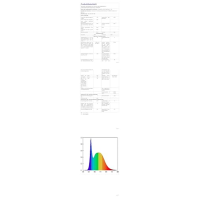 CANMEIJIA LED stropní světlo IP44, 12palcová 24W inteligentní stropní světla RGB stmívatelná s dálkovým ovládáním Stropní světla